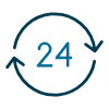 24/7 Availability