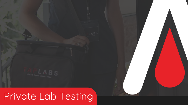 Private Lab Testing 